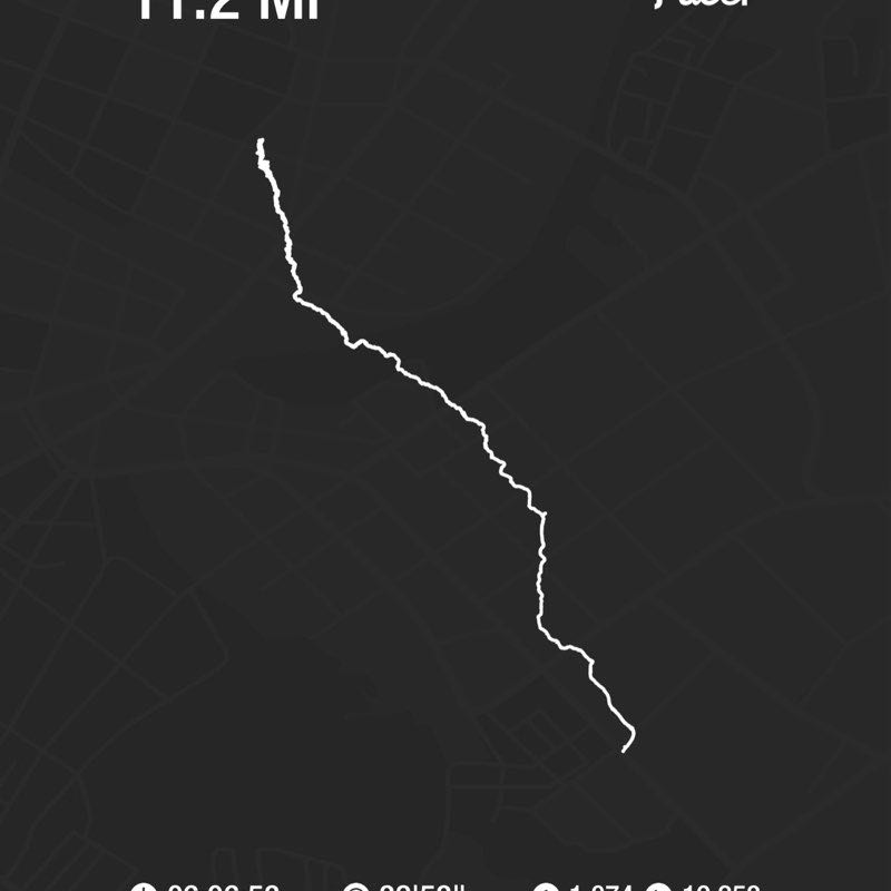 my display mabe post 1