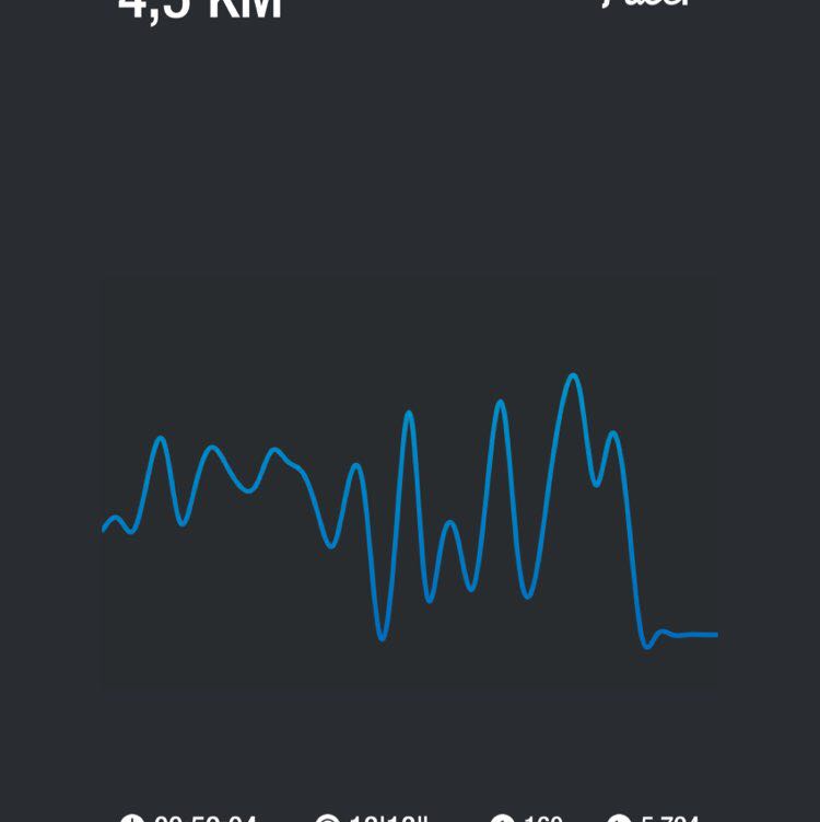 guidogambacorta post 1