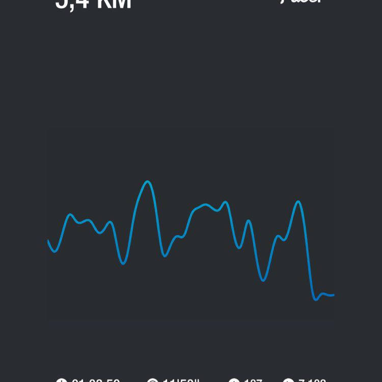 guidogambacorta post 1