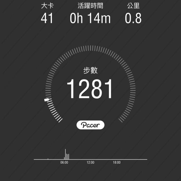 台灣 雅洛斯 post 1