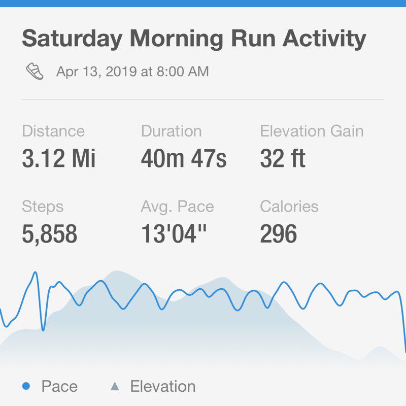 CookieMonster post 1