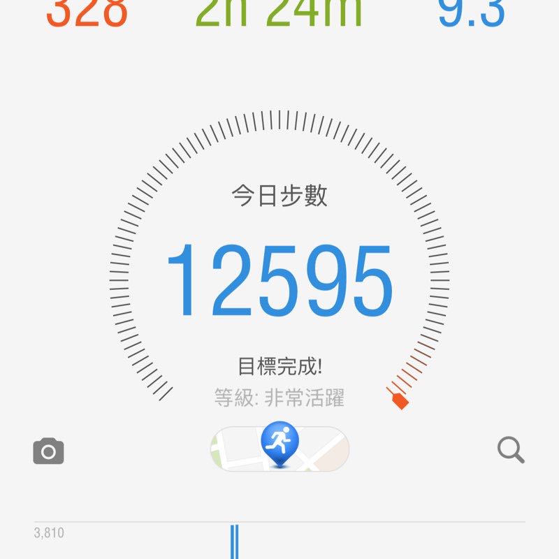 盈楹甲飽綺逃❤️ post 2