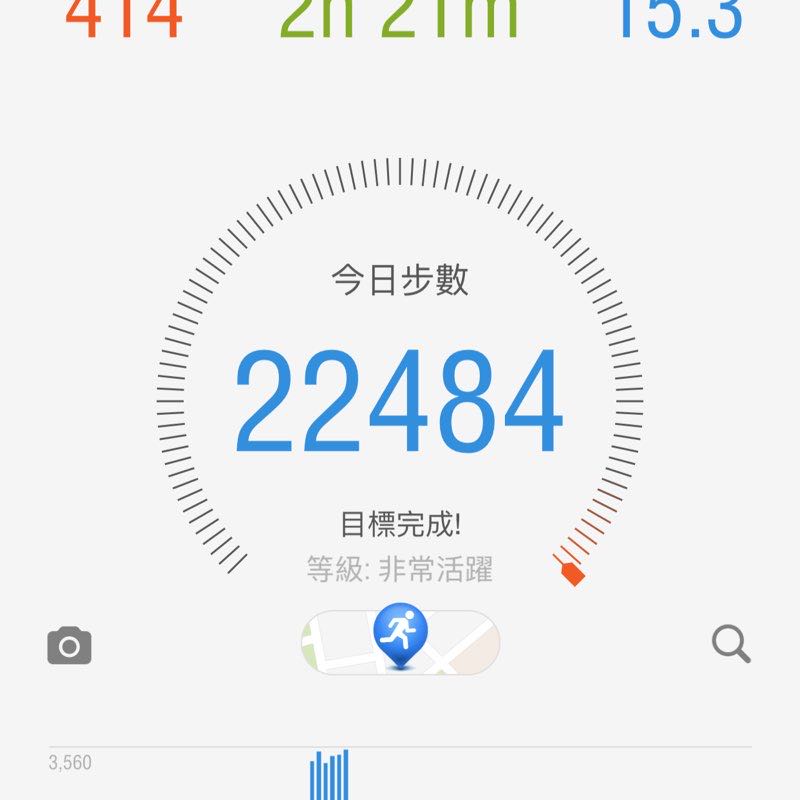 盈楹甲飽綺逃❤️ post 3