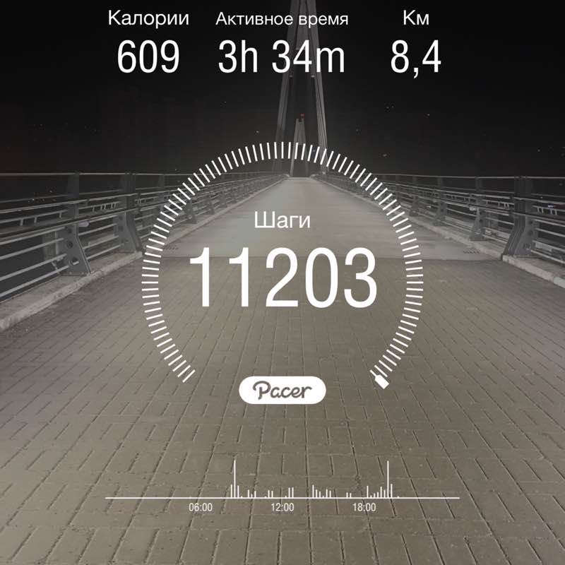 Андрей1968 post 1