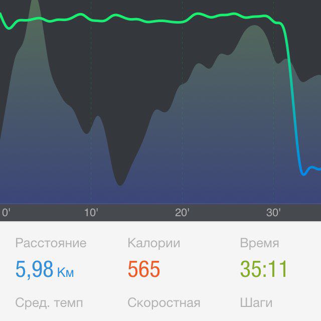 -artem- post 3
