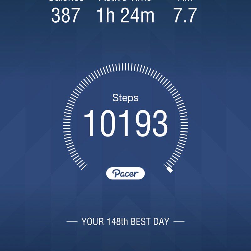 Shakeel Wasif post 1