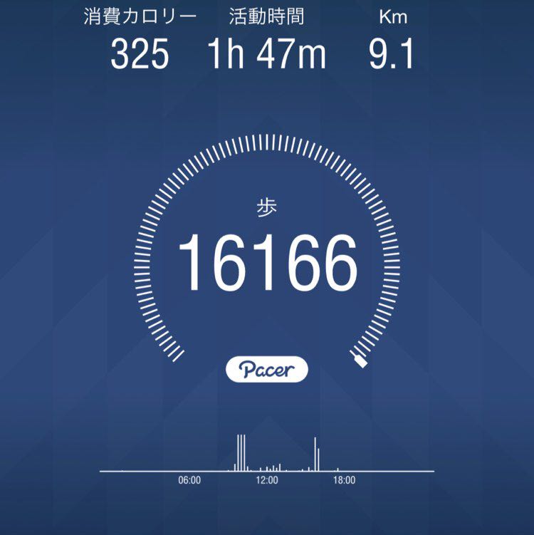 みちよ_1972 post 1