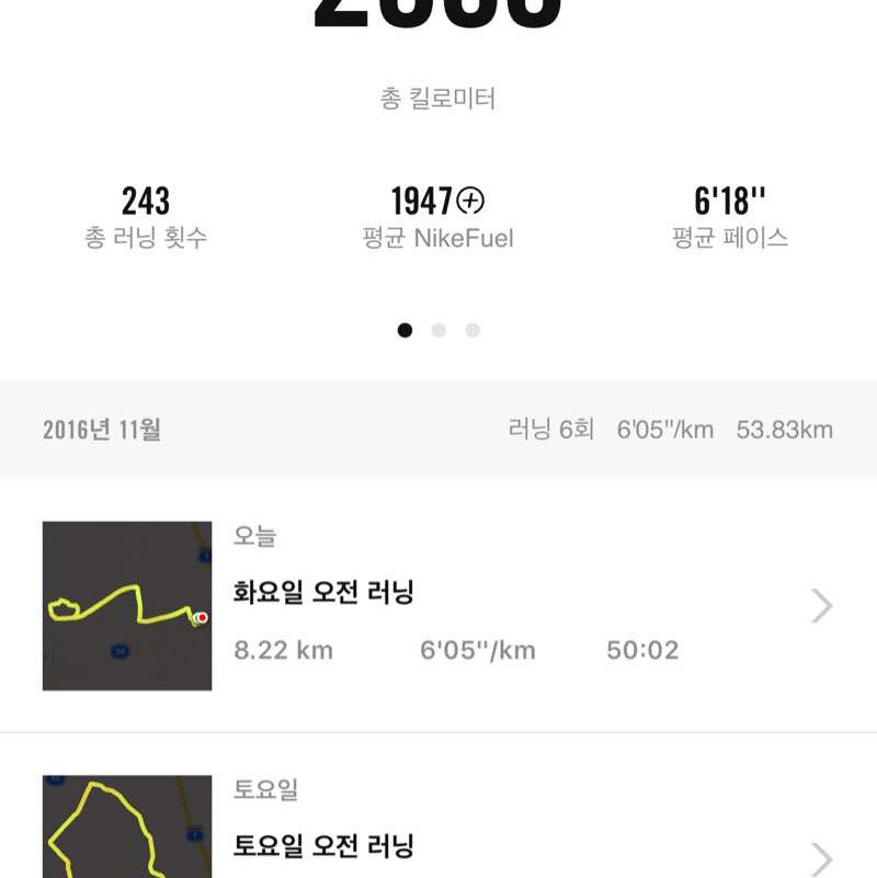 Dong Ju(신동주) post 1