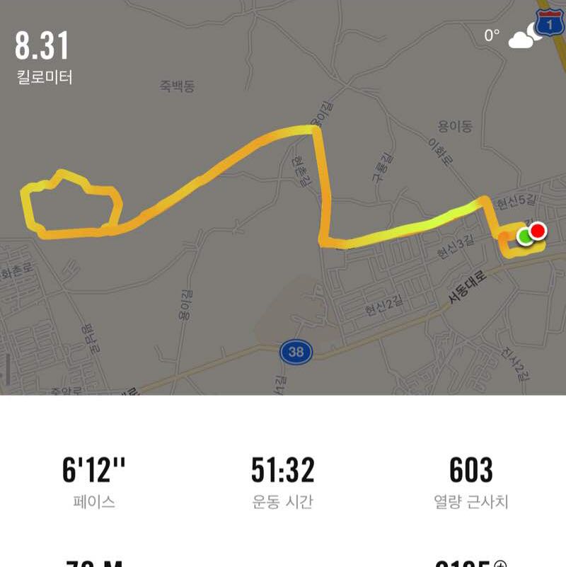 Dong Ju(신동주) post 1