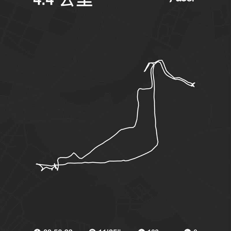 TakiLer-陳志吉 post 1