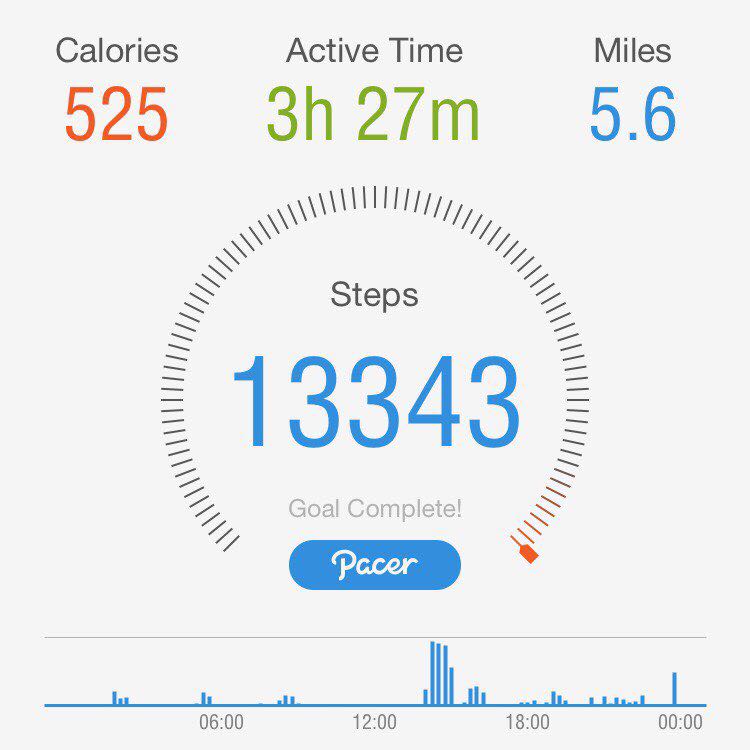 Fireboy🇬🇧 post 1