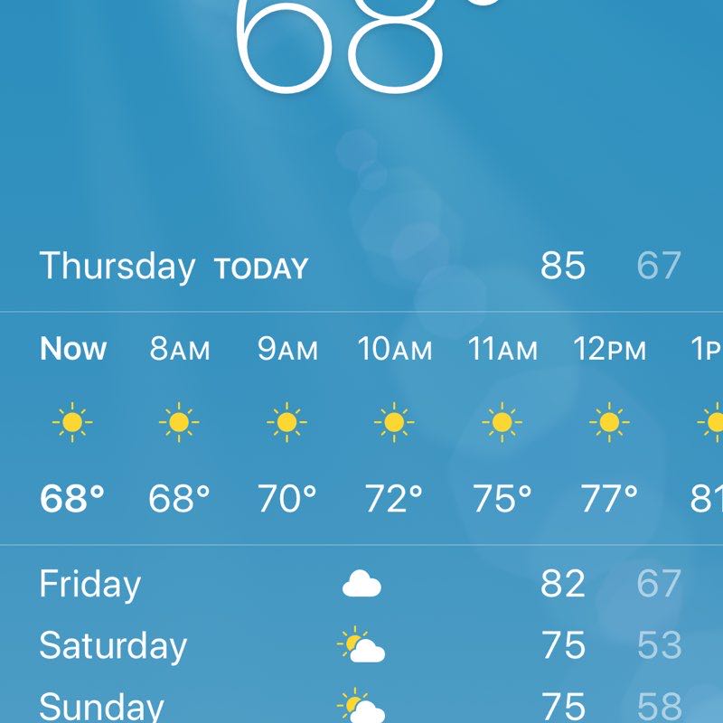 Super Dave Osborne post 1