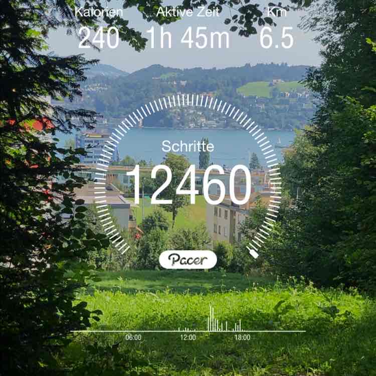 Rita 🇨🇭 post 1