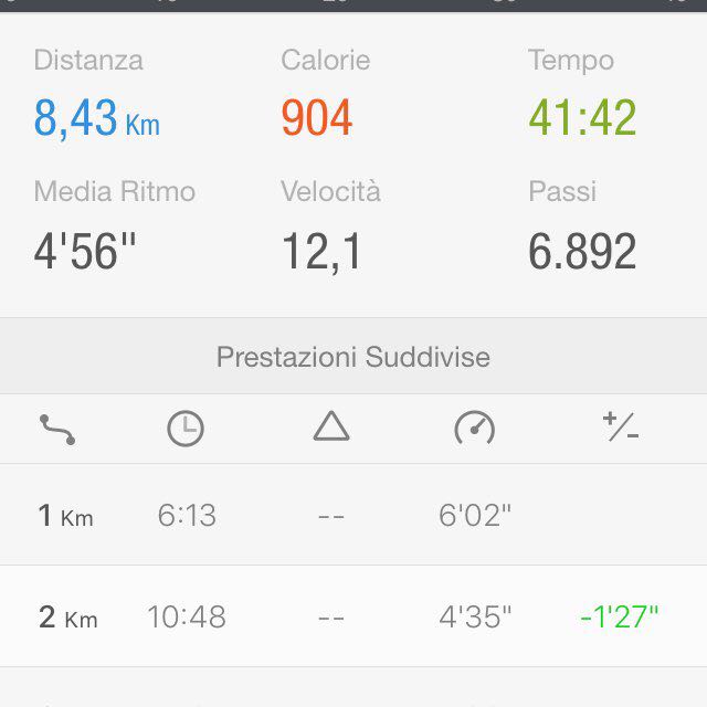 Matteo Pillai post 1