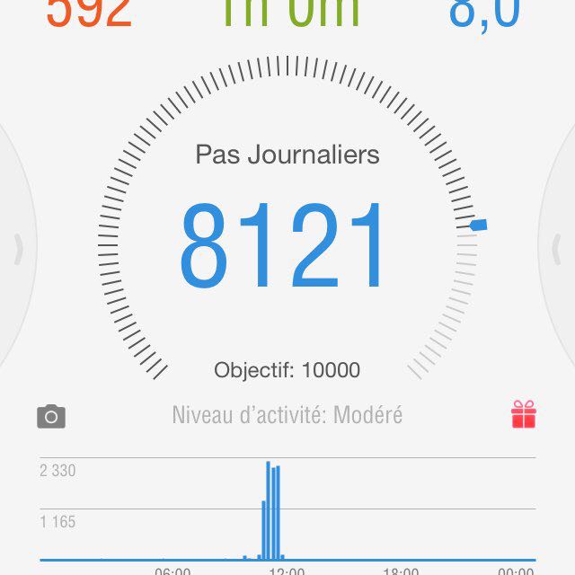 Alvine Solange post 1