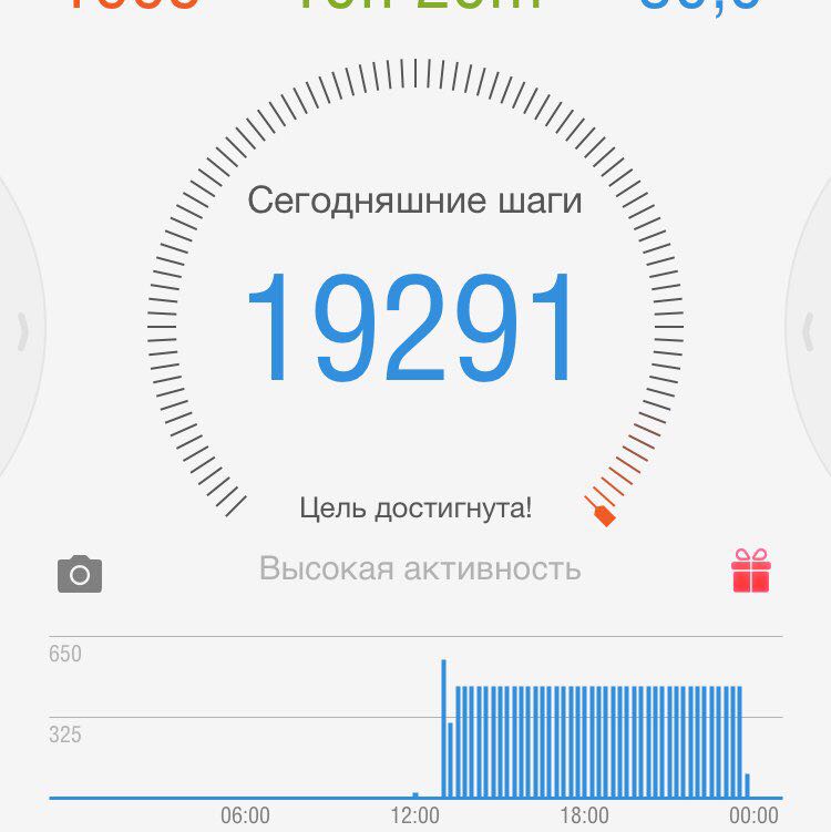 Анна Мария post 1