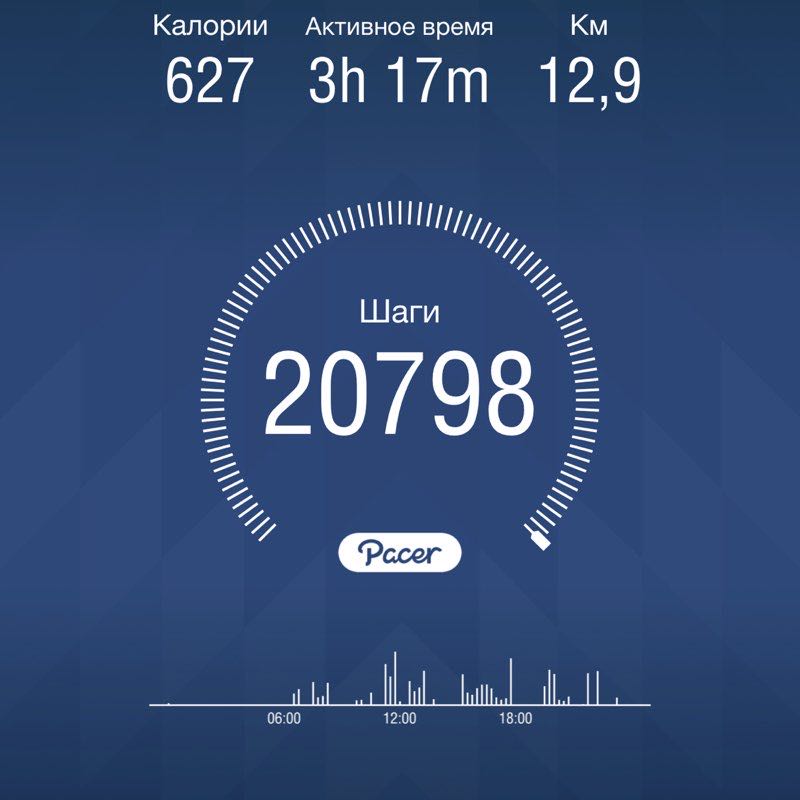 Хитрова Виктория post 1