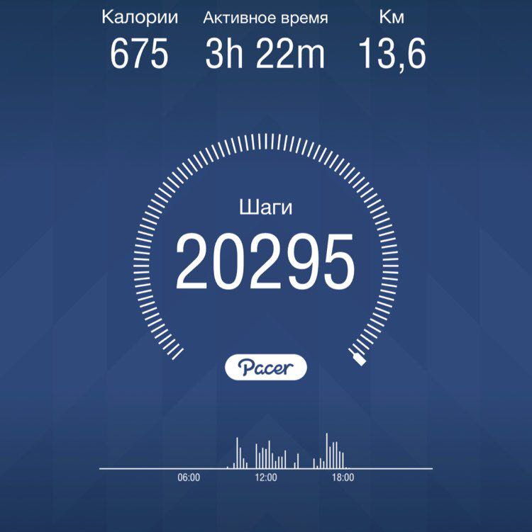 Виктория post 1