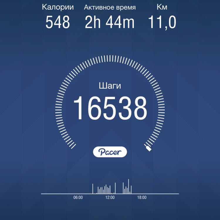 Виктория post 1