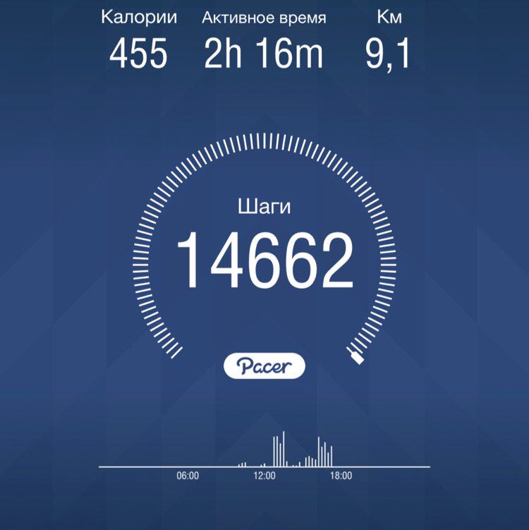 Виктория post 1