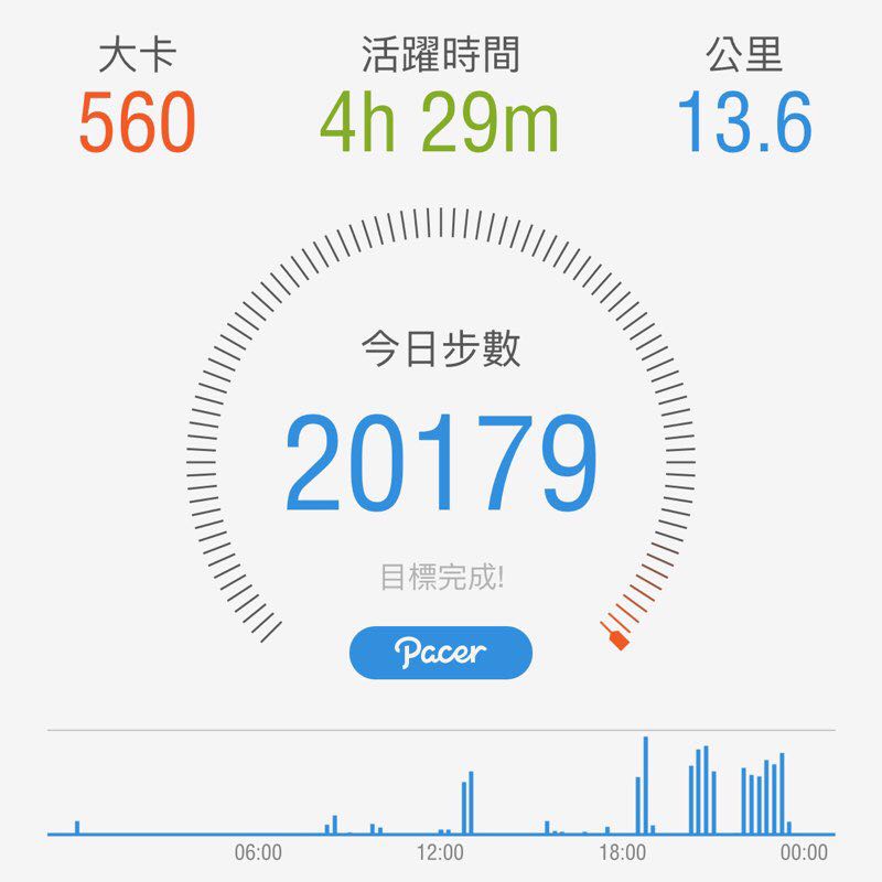YaWen post 1