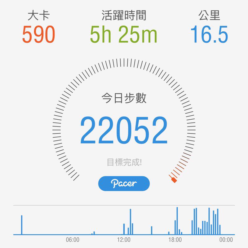 YaWen post 1