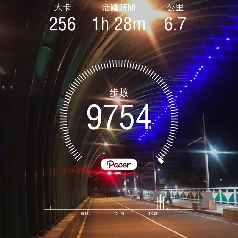 珮軒Gabriel post 1