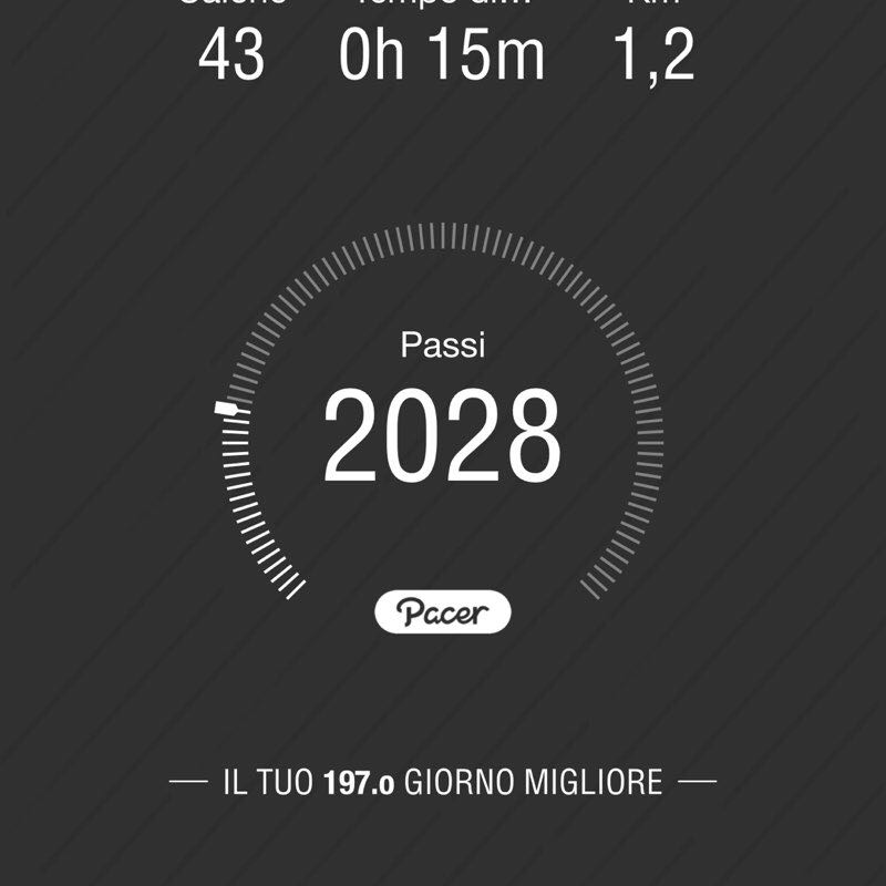 nadiafiorucci1956 post 1