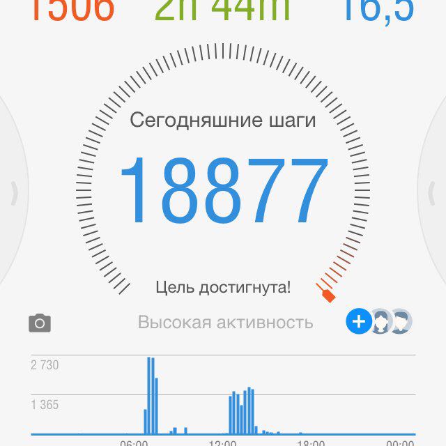 Александр post 3