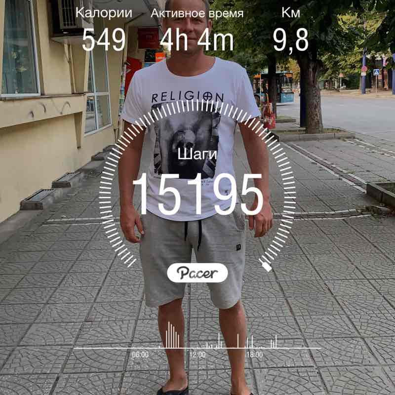 Евгений post 1