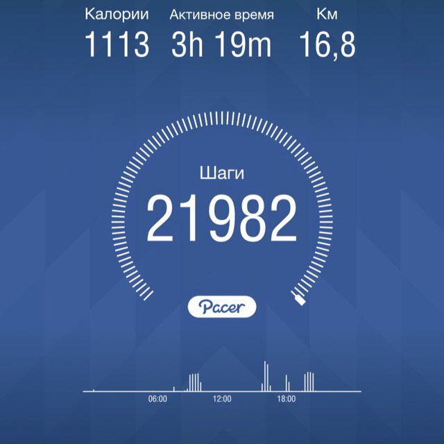 Савр ⛰🇷🇺 post 1