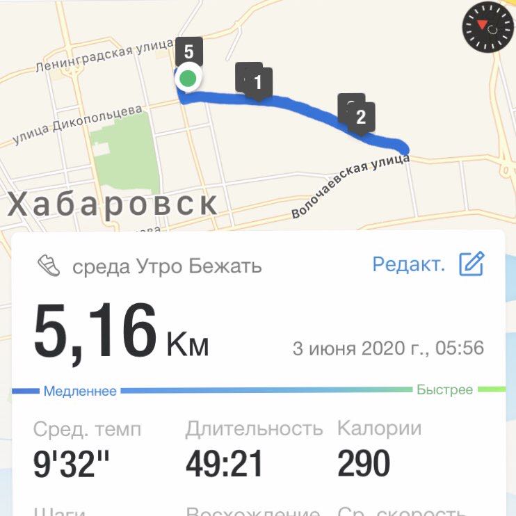 Вредная post 1