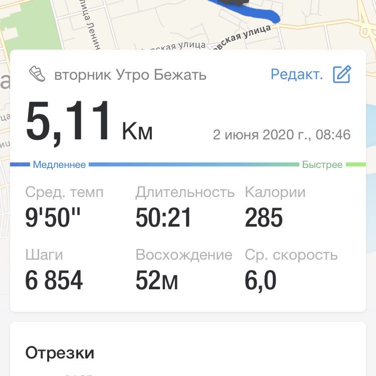 Вредная post 1