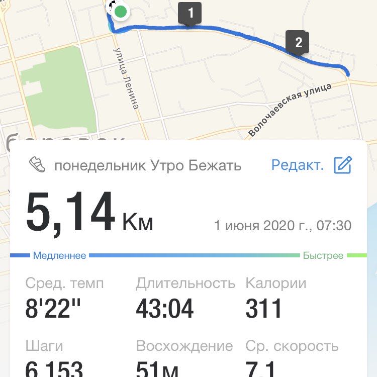 Вредная post 2