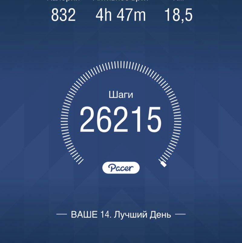 Анастасия post 1