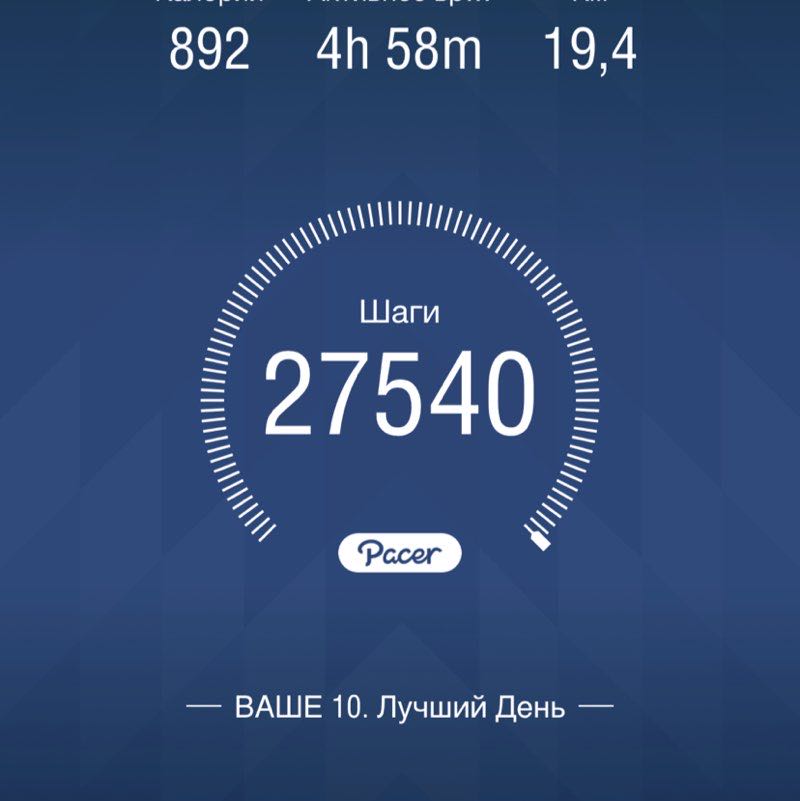 Анастасия post 1