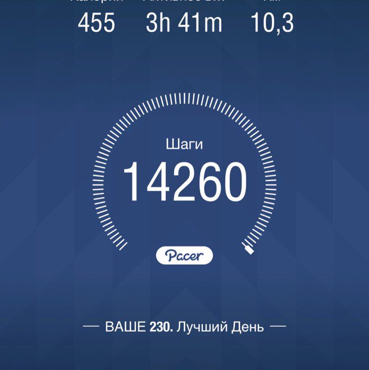 Анастасия post 1