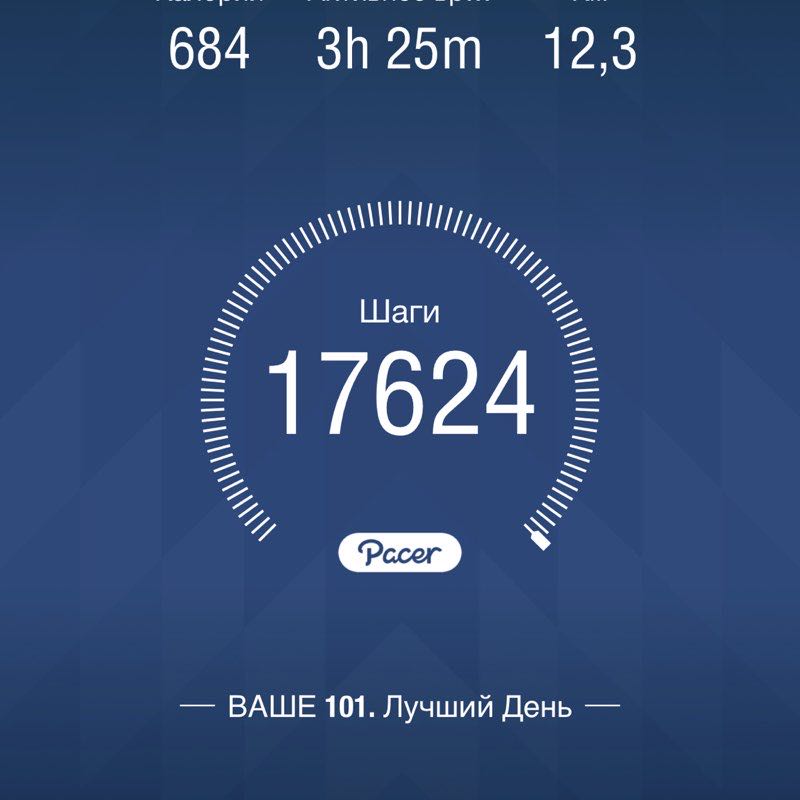 PacerЧувак post 1