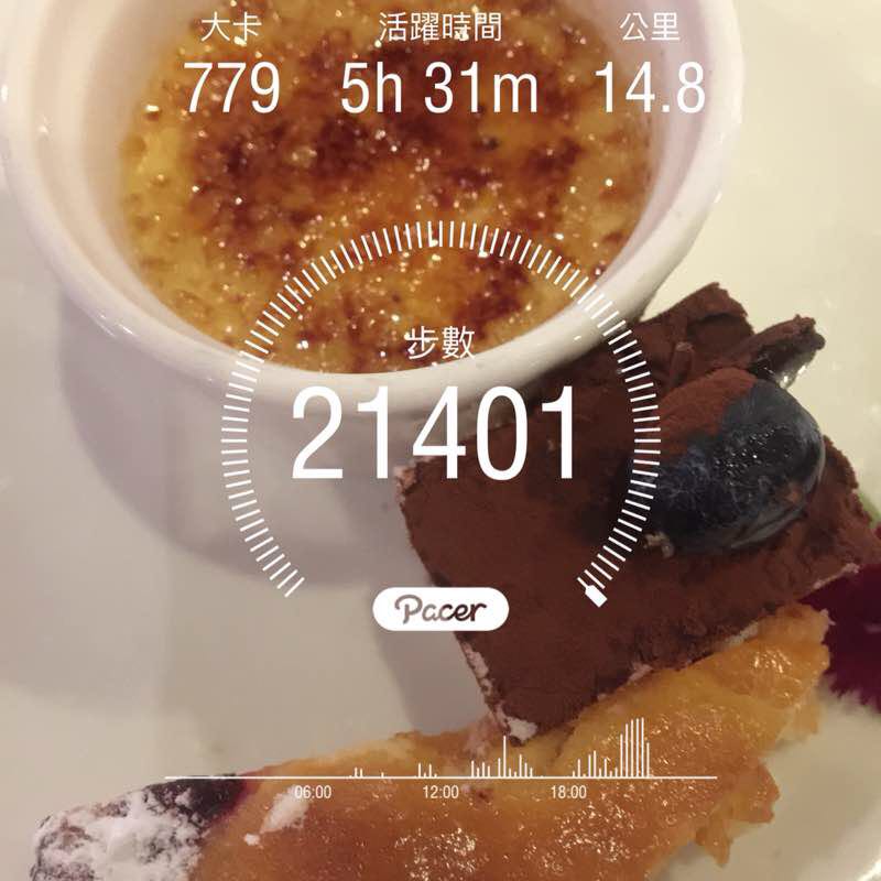 🌟幸運星🌟 post 1