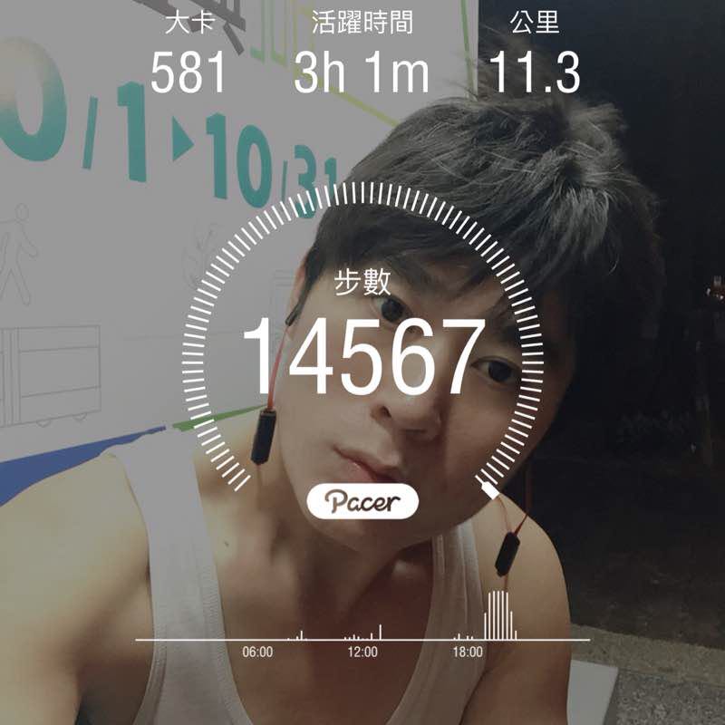 🌟幸運星🌟 post 1