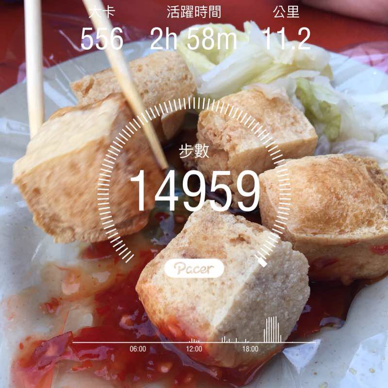 🌟幸運星🌟 post 1