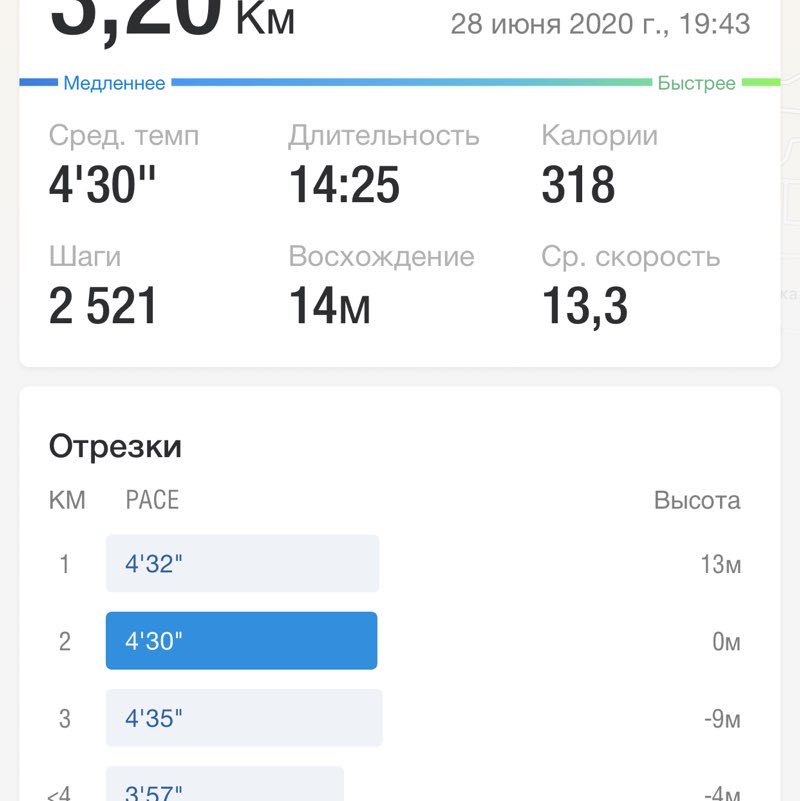 Rustam post 1