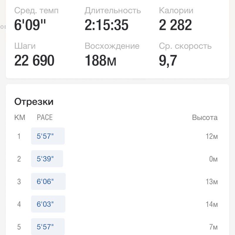 Rustam post 1