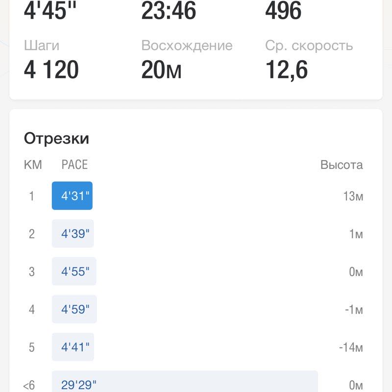 Rustam post 1