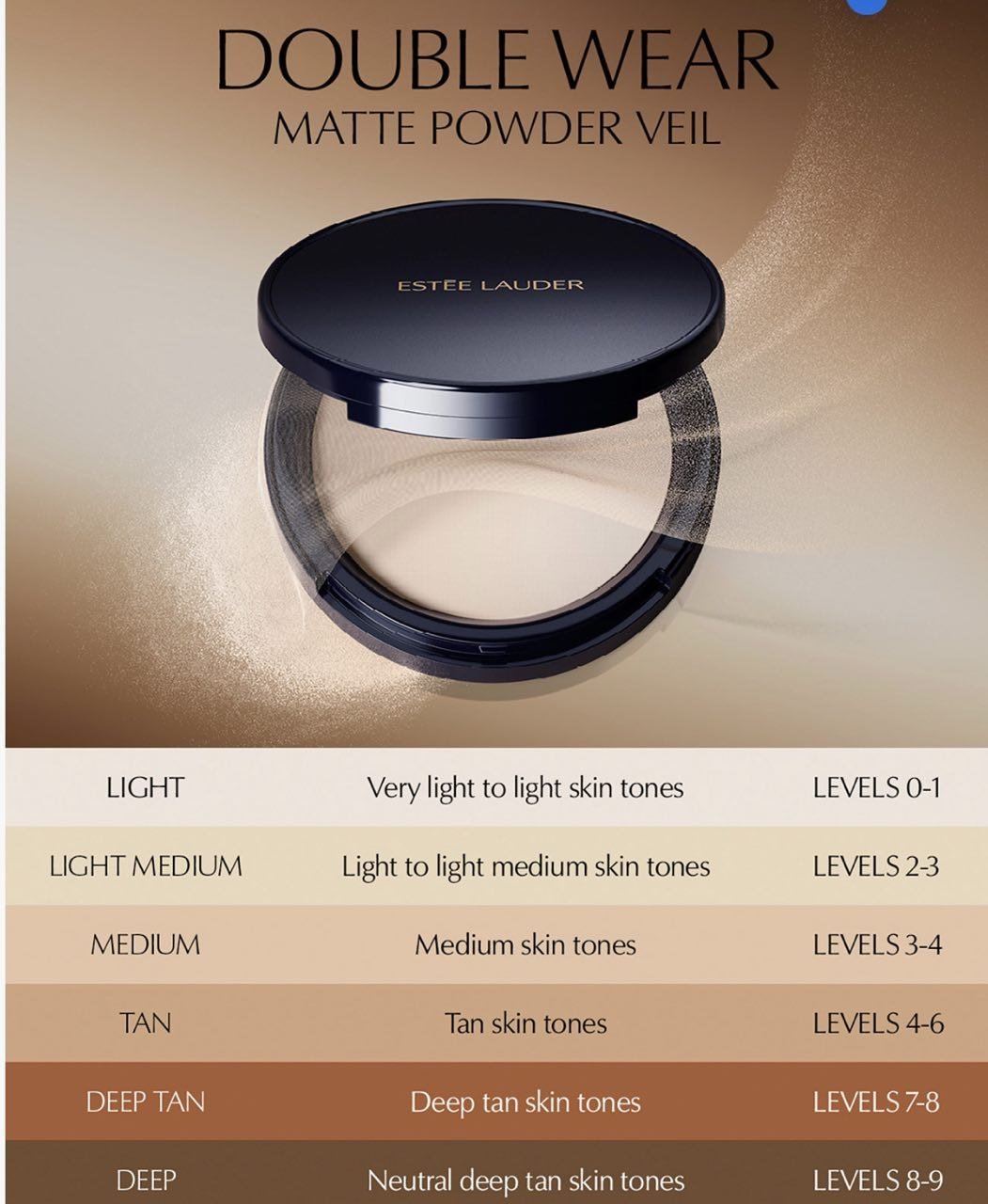 Double Wear Stay-in-Place Matte Setting Powder Veil DEIXE SUA COR EM OBSERVAÇÕES