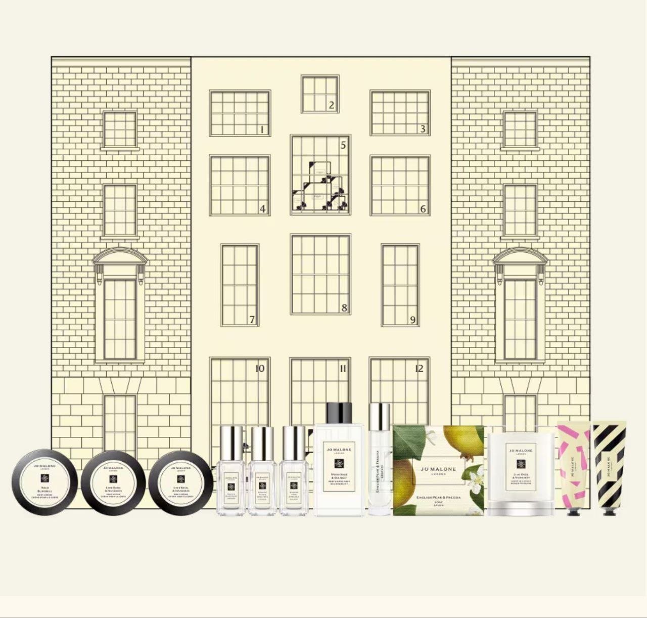 Jo Malone