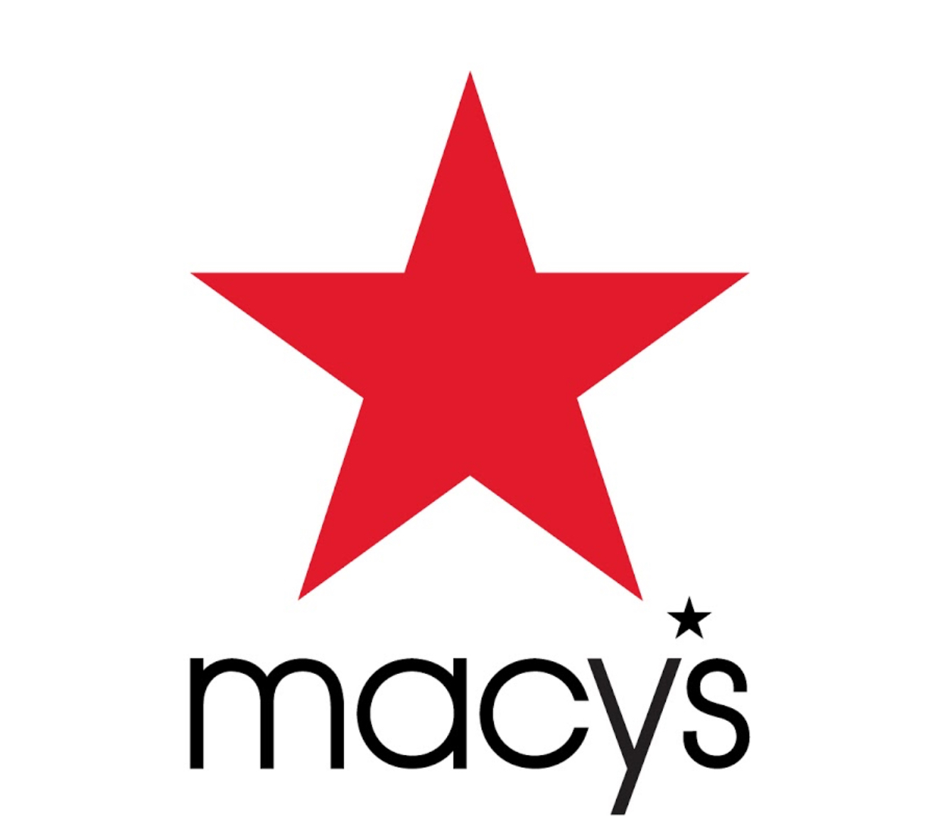 Macy’s Kits