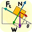 Force Decomposition on Inclined Plane