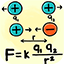Coulomb's Law
