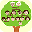 Family Tree